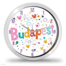 Budapest falióra Budapest falióra