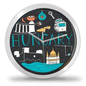 Magyarország falióra Magyarország falióra