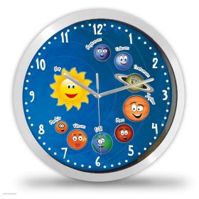 Naprendszer bolygói falióra