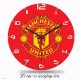 Manchester United falióra