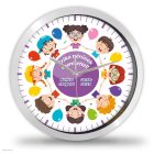 Ballagási falióra körben gyerekekkel