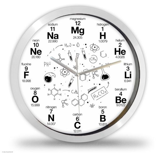 Kémiai Elemek Tanuló Falióra