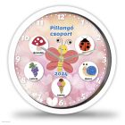 ballagasi-faliora-ovoneninek-korben-ovodai-jelekkel-es-gyereknevekkel-katicas-grafika