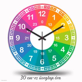 Tanuló falióra nagy számokkal – illusztrált