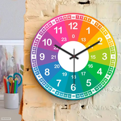 Tanuló falióra nagy számokkal – illusztrált