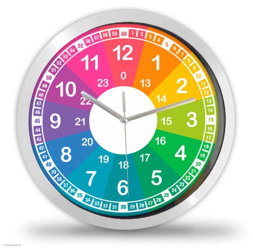 Tanuló falióra nagy számokkal – illusztrált