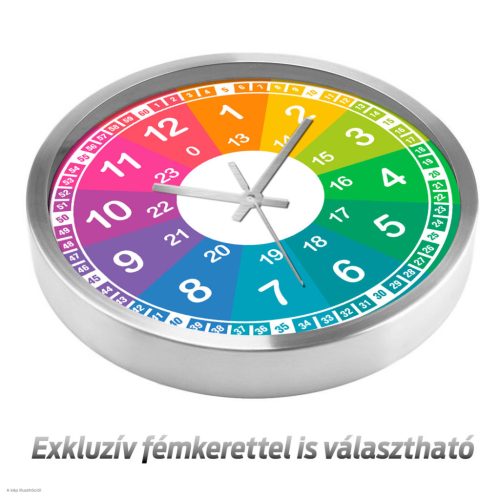 Tanuló falióra nagy számokkal – illusztrált