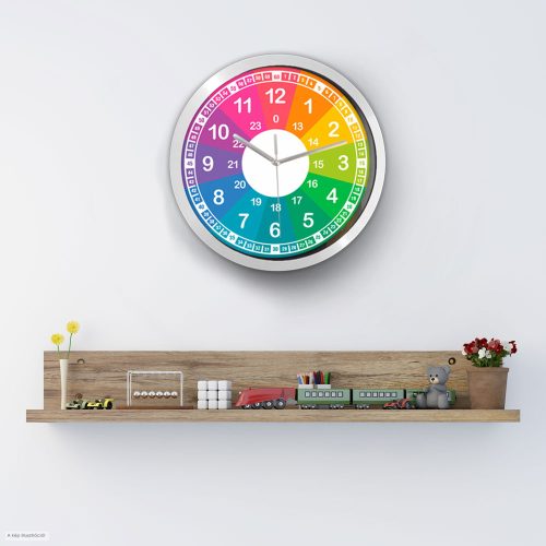 Tanuló falióra nagy számokkal – illusztrált