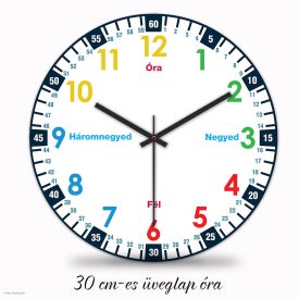 technikai-tanulo-faliora-negyed-fel-haromnegyed-feliratokkal-es-perckiosztassal
