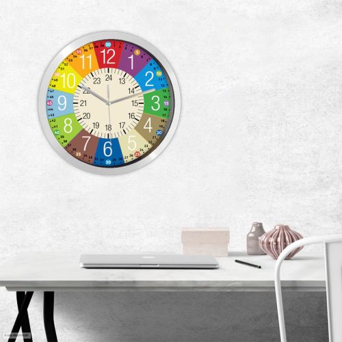 Tanuló falióra nagy számokkal – akvarell