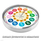 Tanuló falióra nagy számokkal – illusztrált